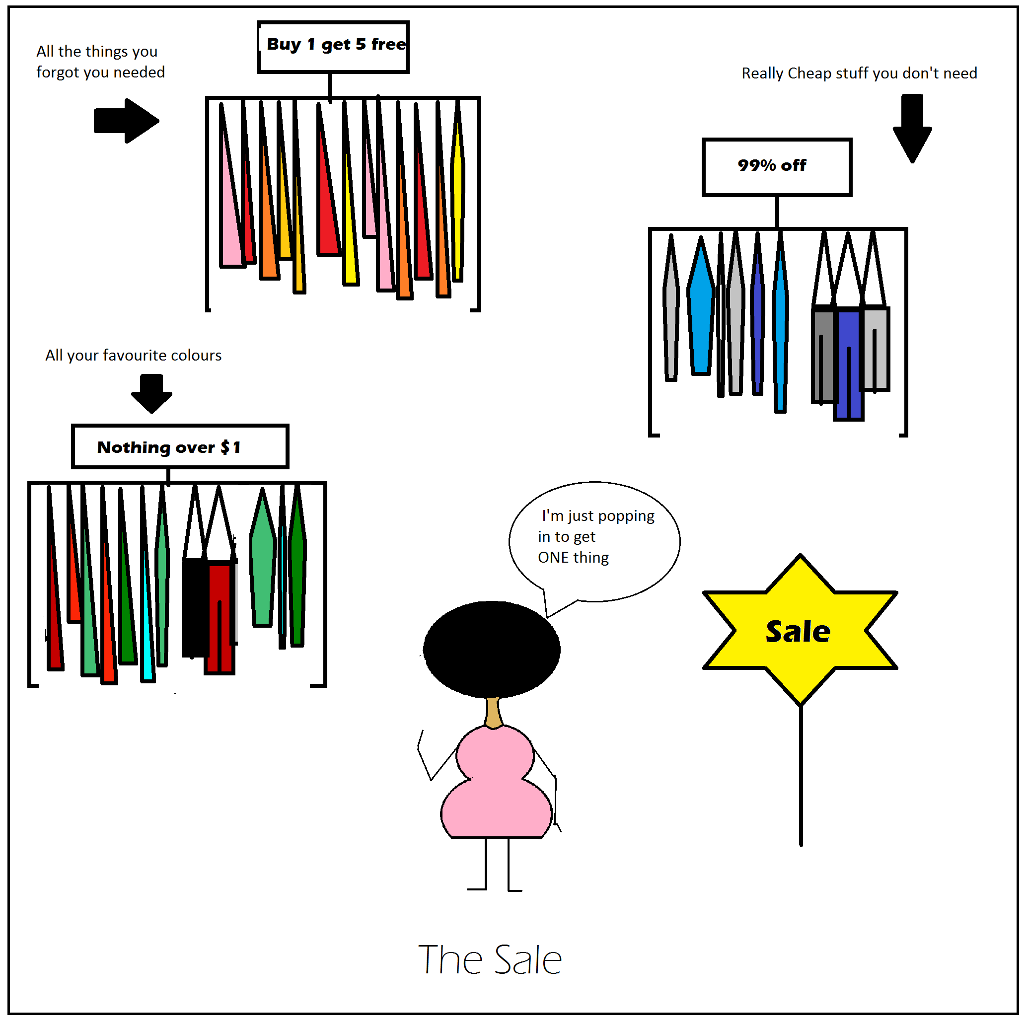 the-sale-part-1